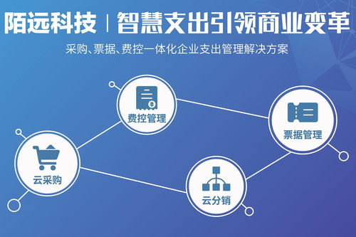 陌遠科技亮相帆軟智數(shù)大會 以智慧支出為引擎，驅動商業(yè)數(shù)字化轉型