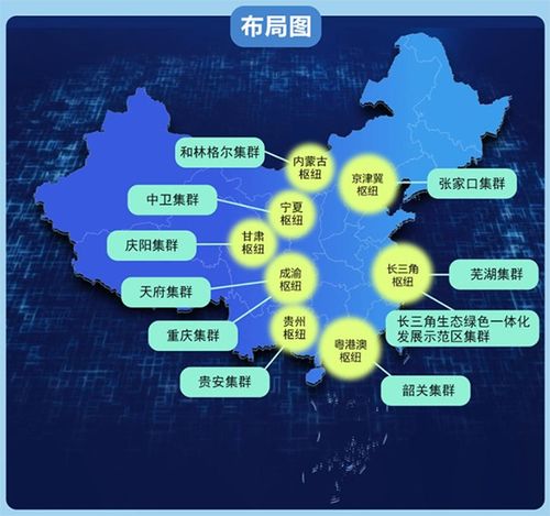 東風正暖，中企通信以數(shù)字技術(shù)服務領(lǐng)跑“東數(shù)西算”新賽道